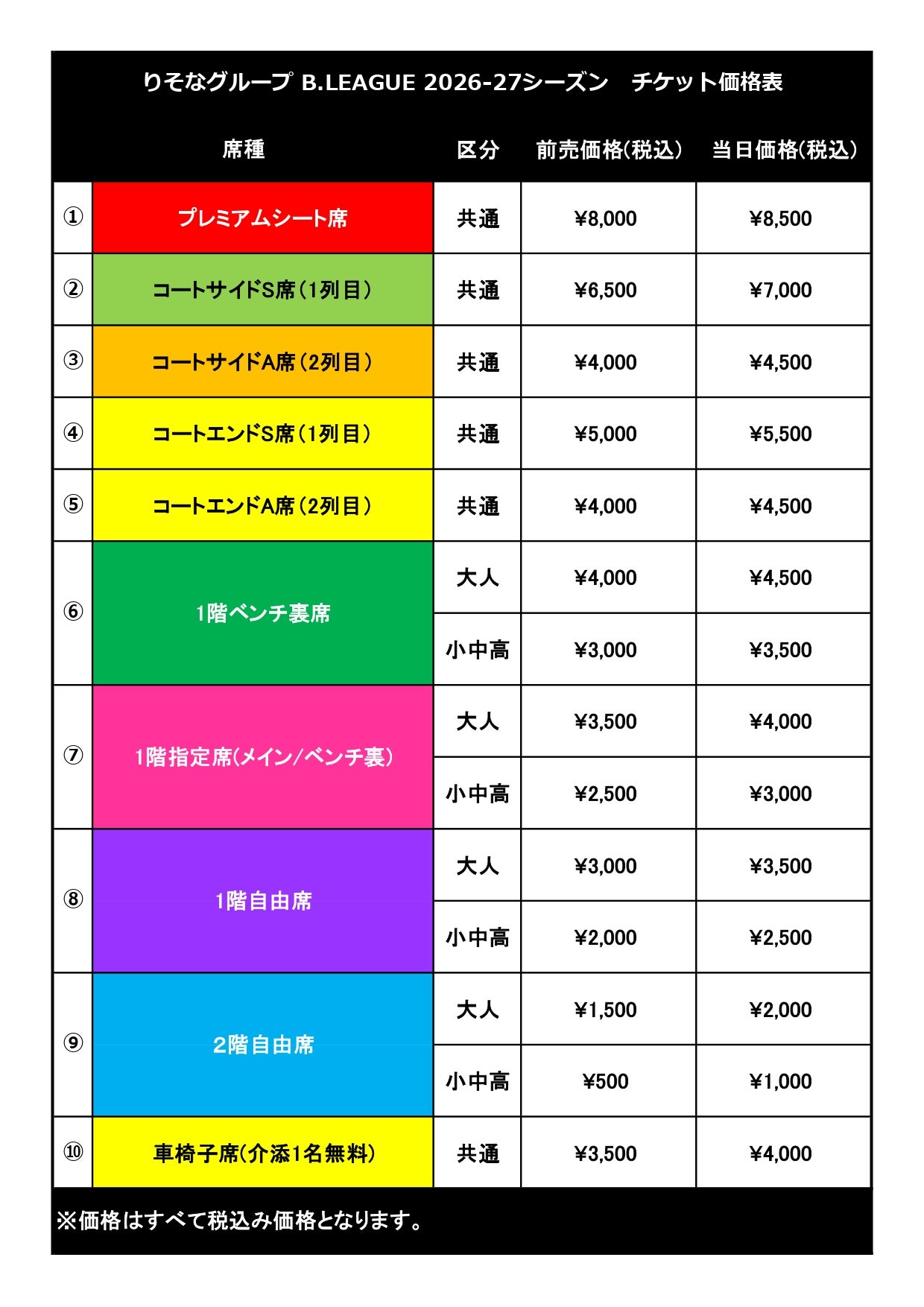 座席図・価格表（各会場） | 山形ワイヴァンズ